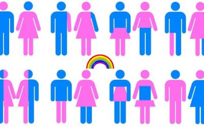 Cómo aceptar tu orientación sexual